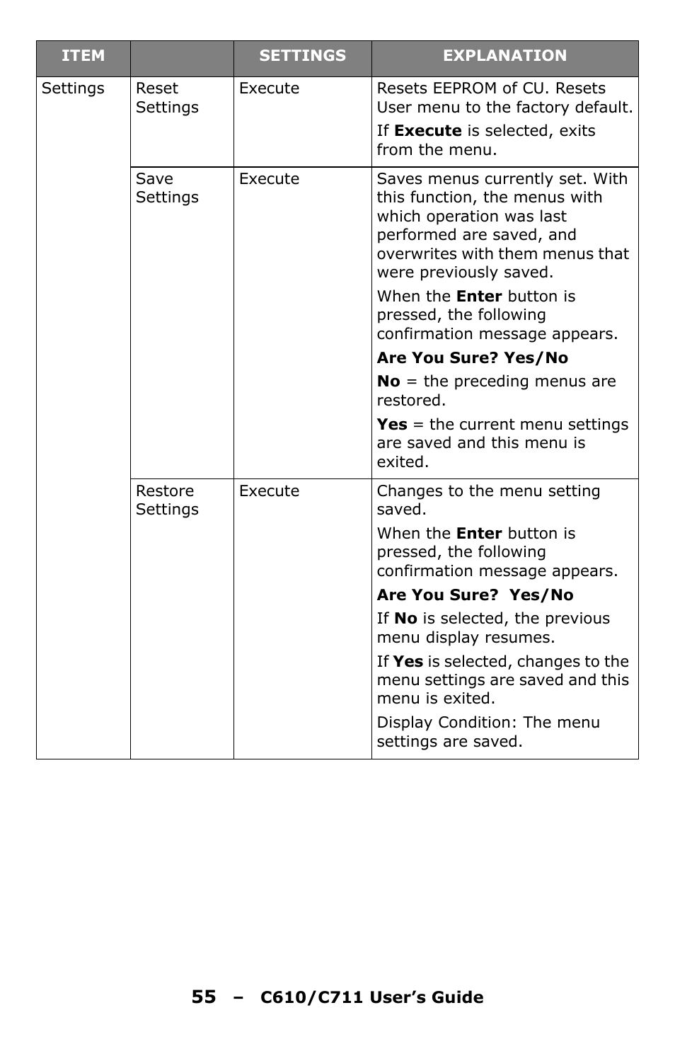 Oki C610 User Manual | Page 55 / 109