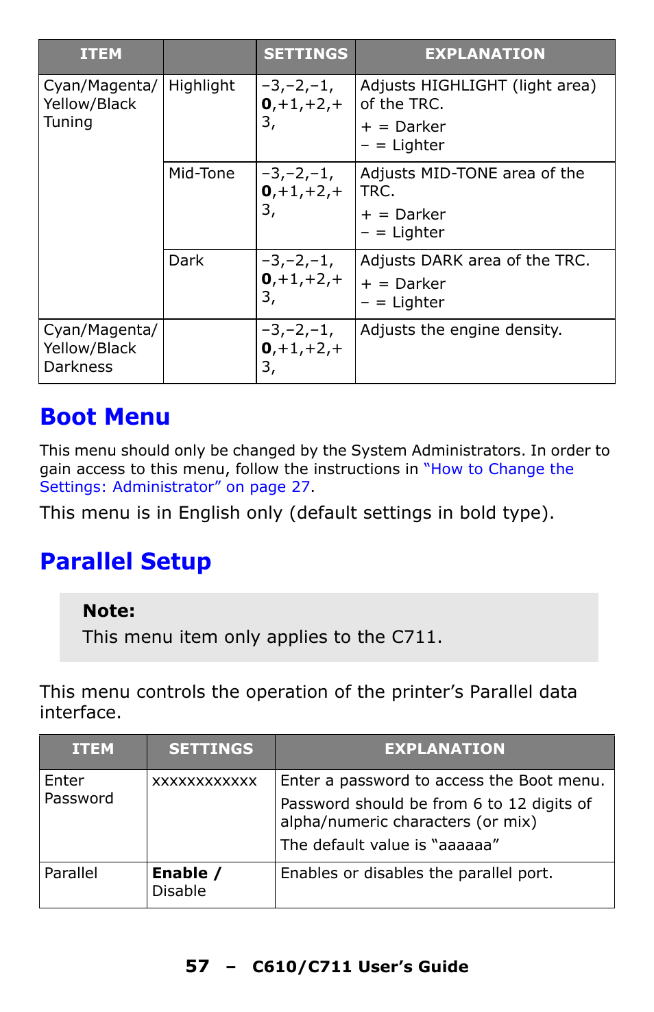 Boot menu, Parallel setup | Oki C610 User Manual | Page 57 / 109