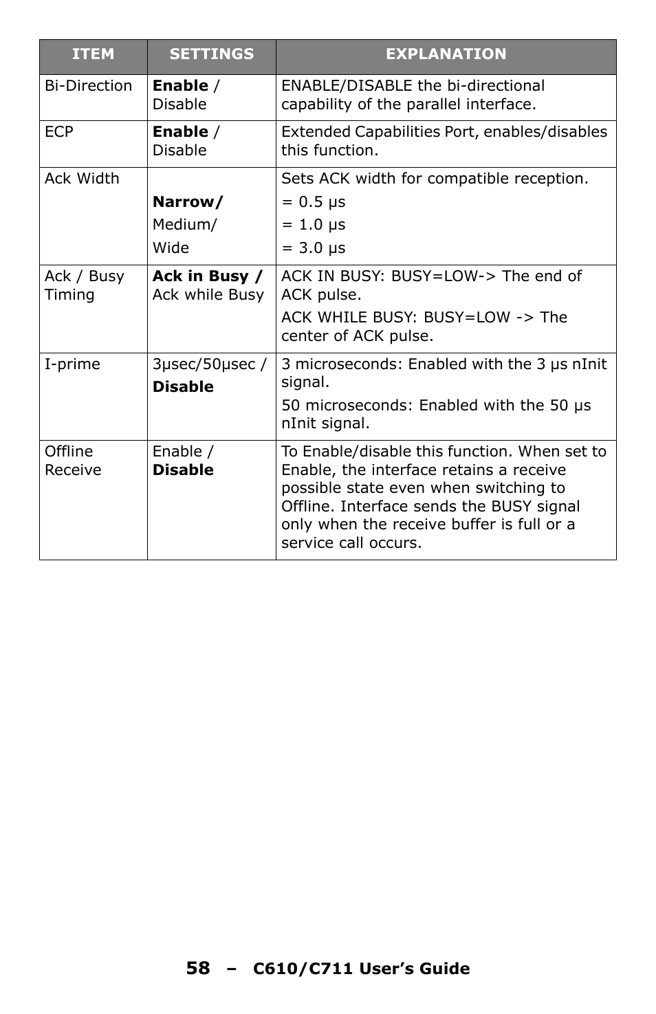 Oki C610 User Manual | Page 58 / 109
