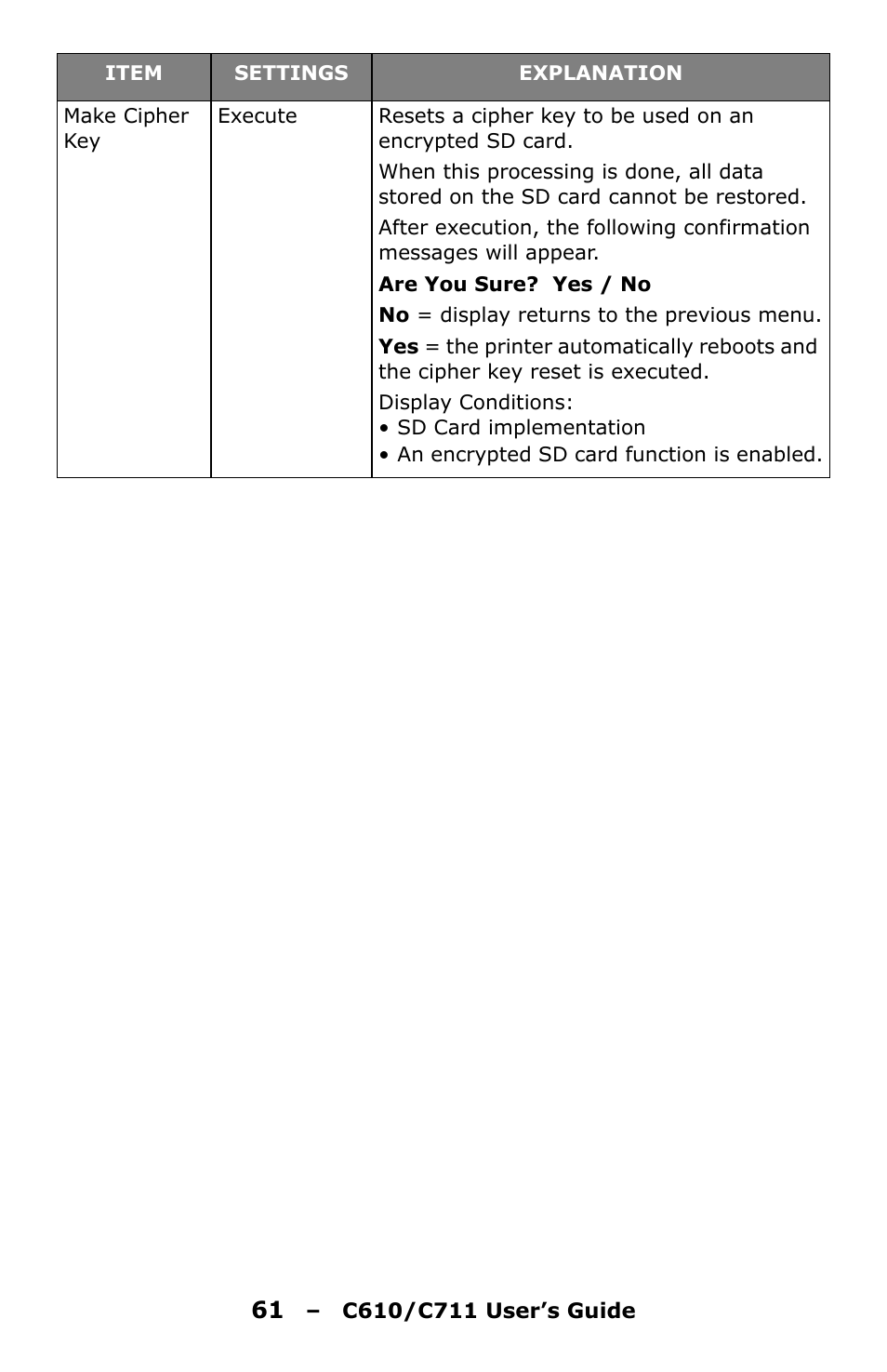 Oki C610 User Manual | Page 61 / 109