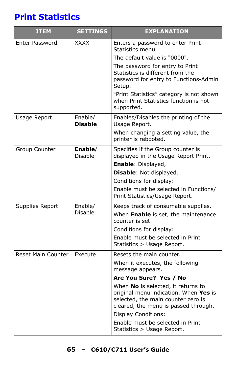 Print statistics | Oki C610 User Manual | Page 65 / 109