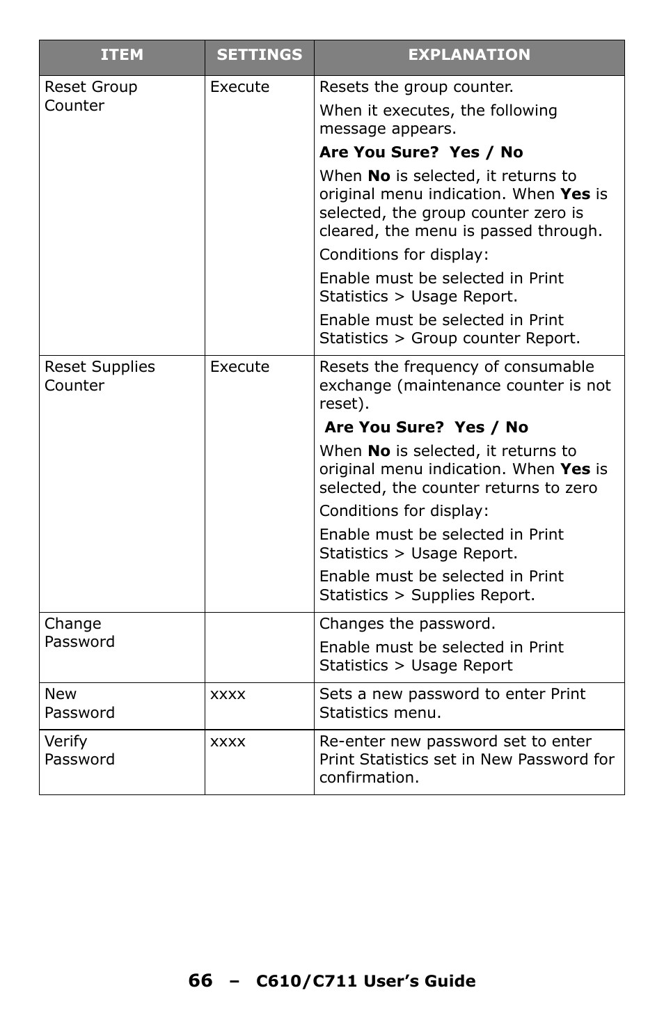 Oki C610 User Manual | Page 66 / 109