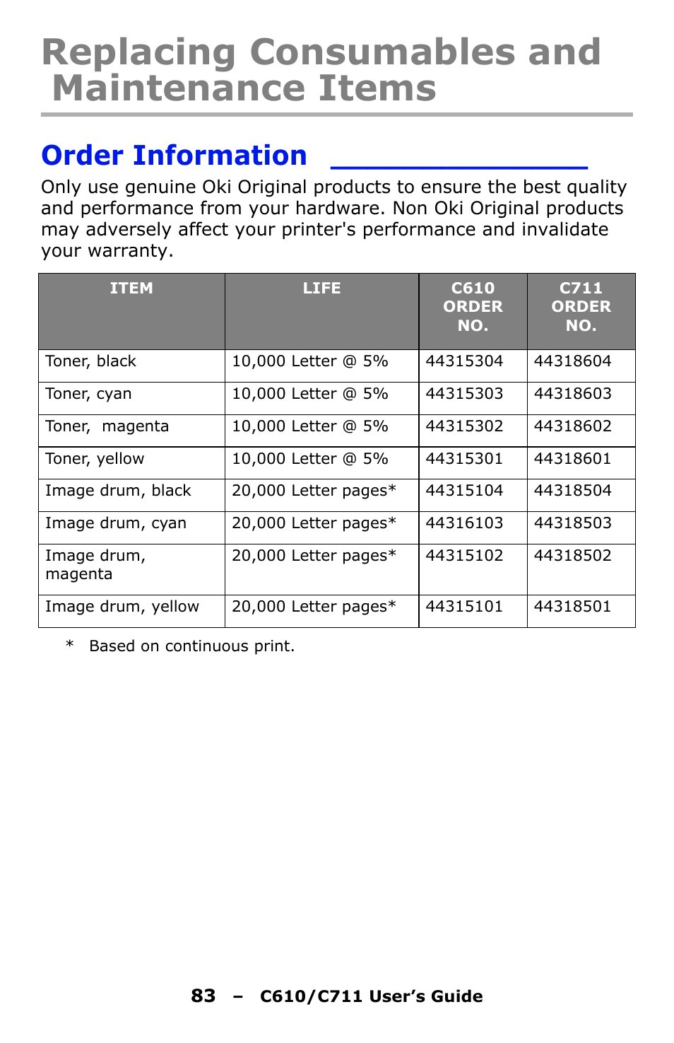 Replacing consumables and maintenance items, Order information | Oki C610 User Manual | Page 83 / 109