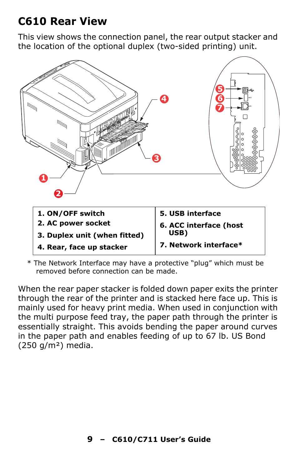 C610 rear view | Oki C610 User Manual | Page 9 / 109