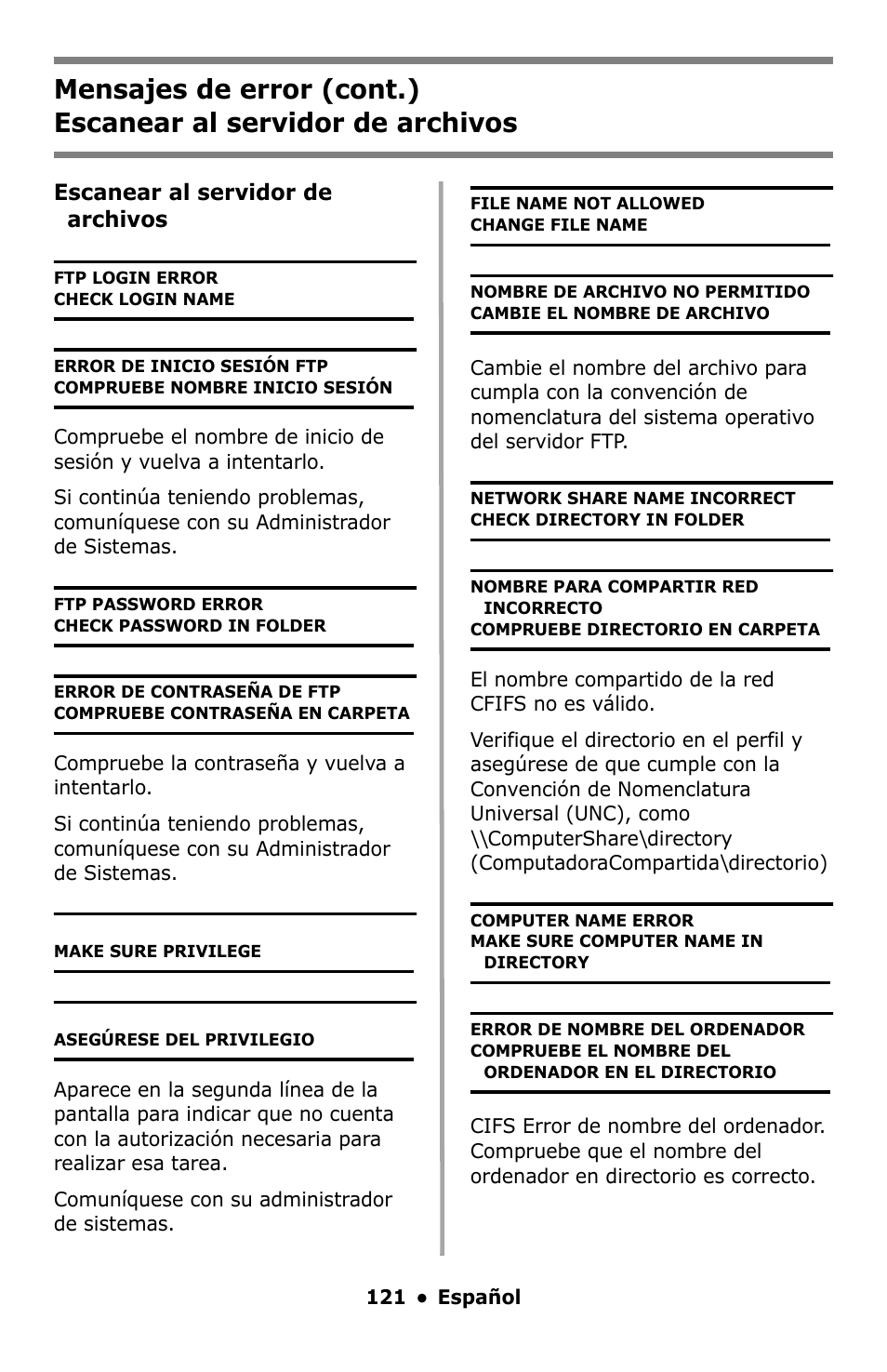 Oki C5550 MFP User Manual | Page 121 / 167