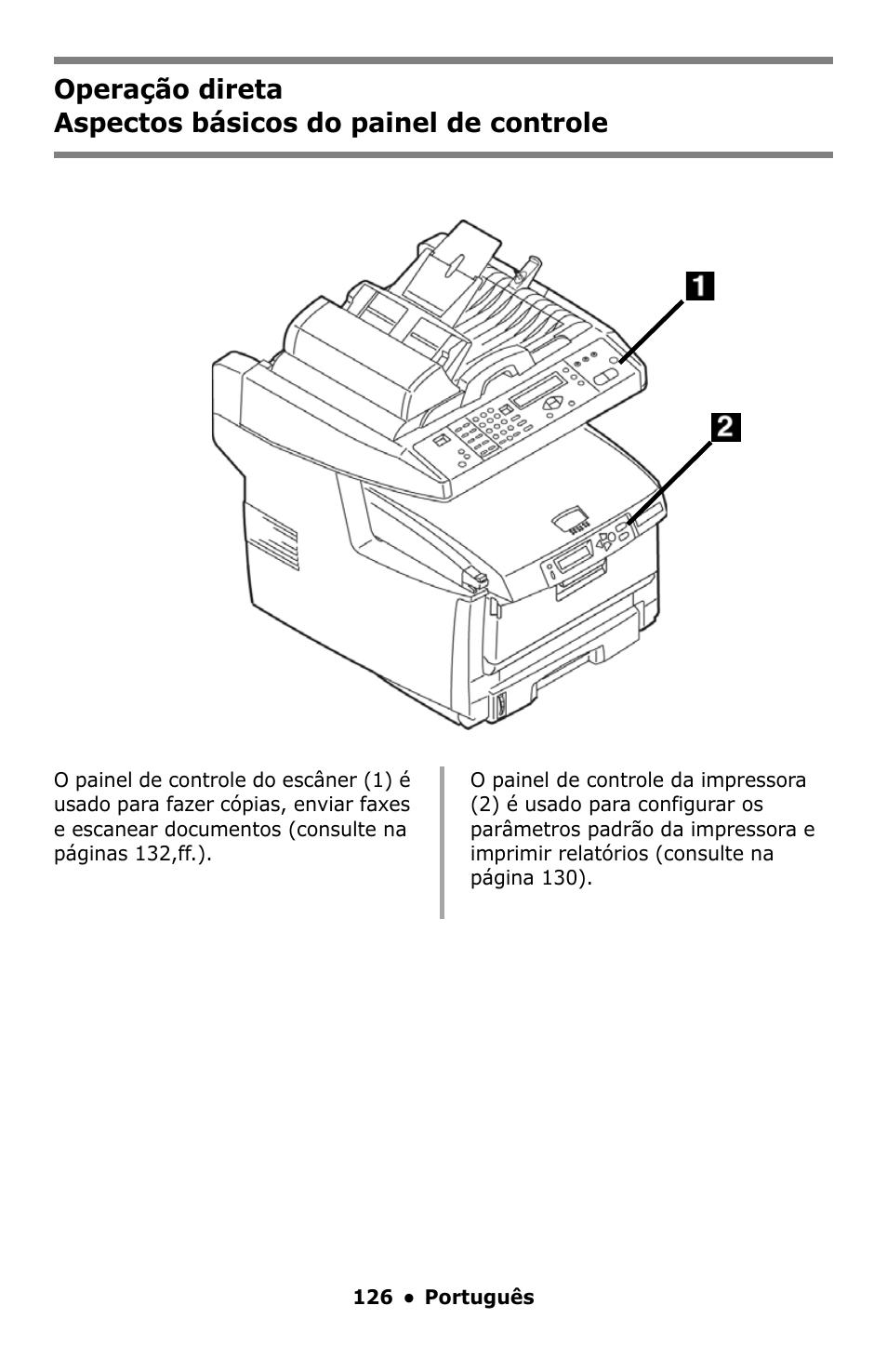 Aspectos básicos do painel de controle | Oki C5550 MFP User Manual | Page 126 / 167