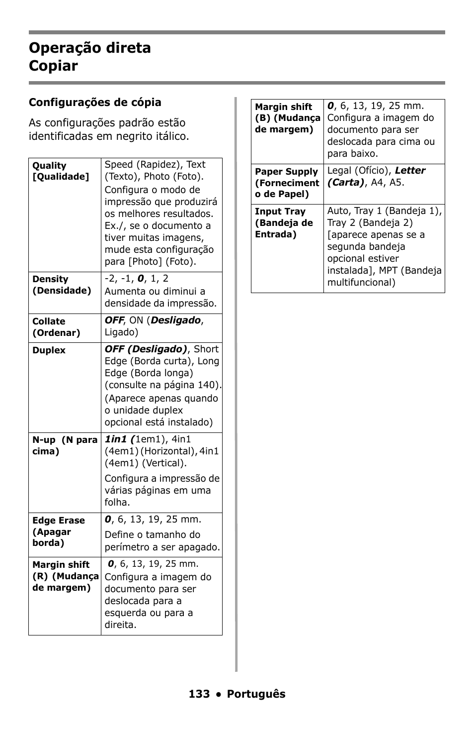 Operação direta copiar | Oki C5550 MFP User Manual | Page 133 / 167