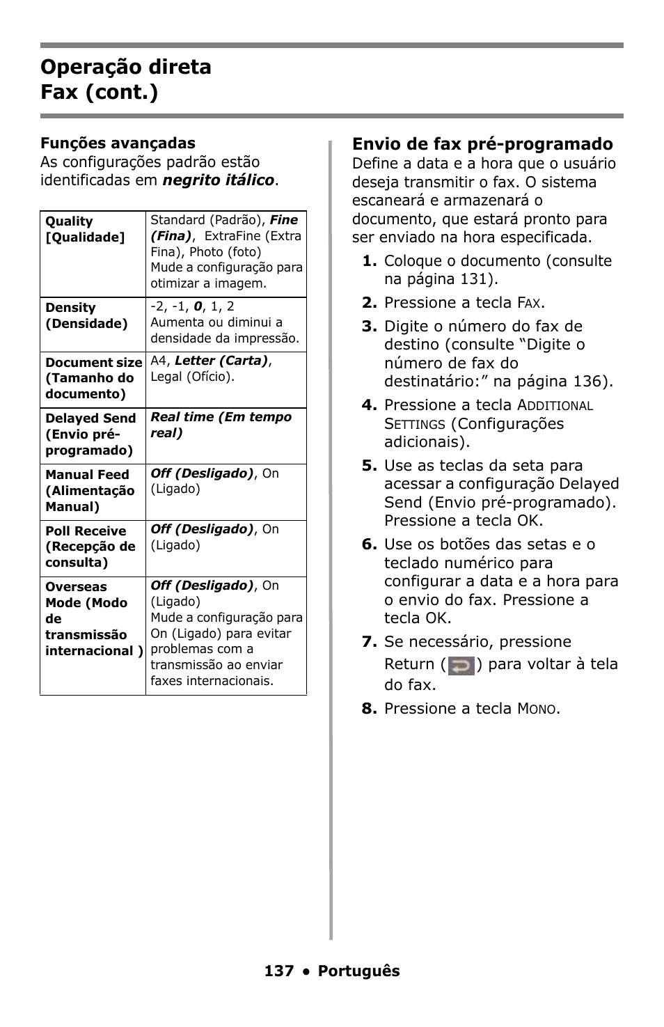 Operação direta fax (cont.) | Oki C5550 MFP User Manual | Page 137 / 167