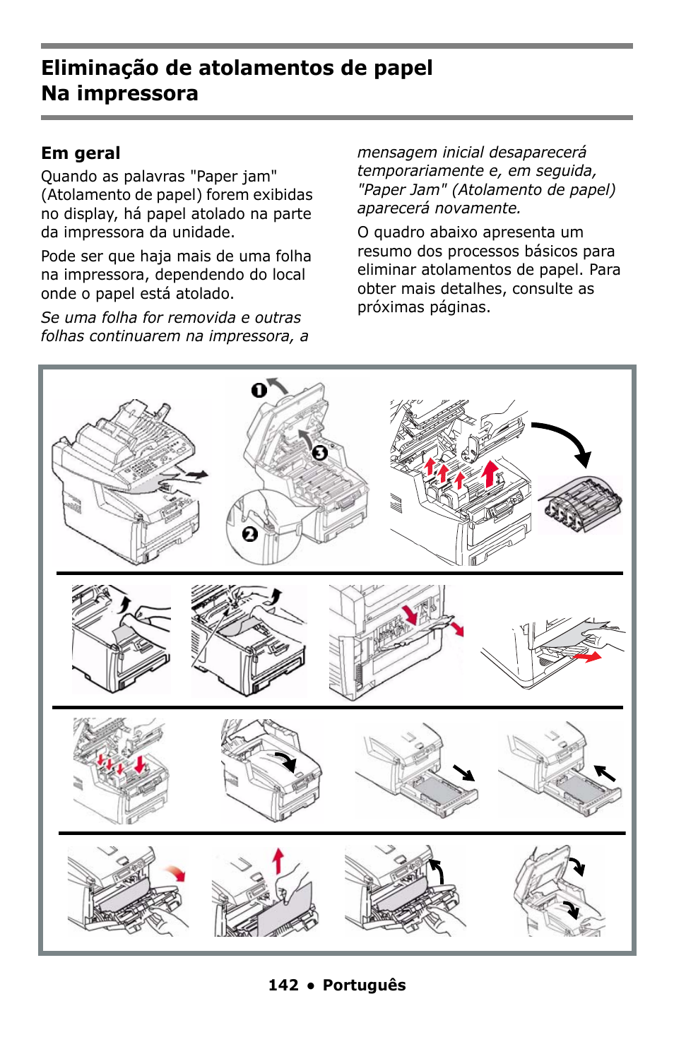 Na impressora, Eliminação de atolamentos de papel na impressora | Oki C5550 MFP User Manual | Page 142 / 167