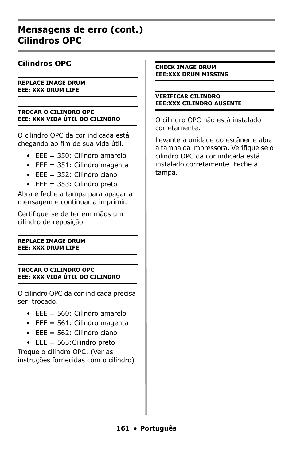 Mensagens de erro (cont.) cilindros opc | Oki C5550 MFP User Manual | Page 161 / 167