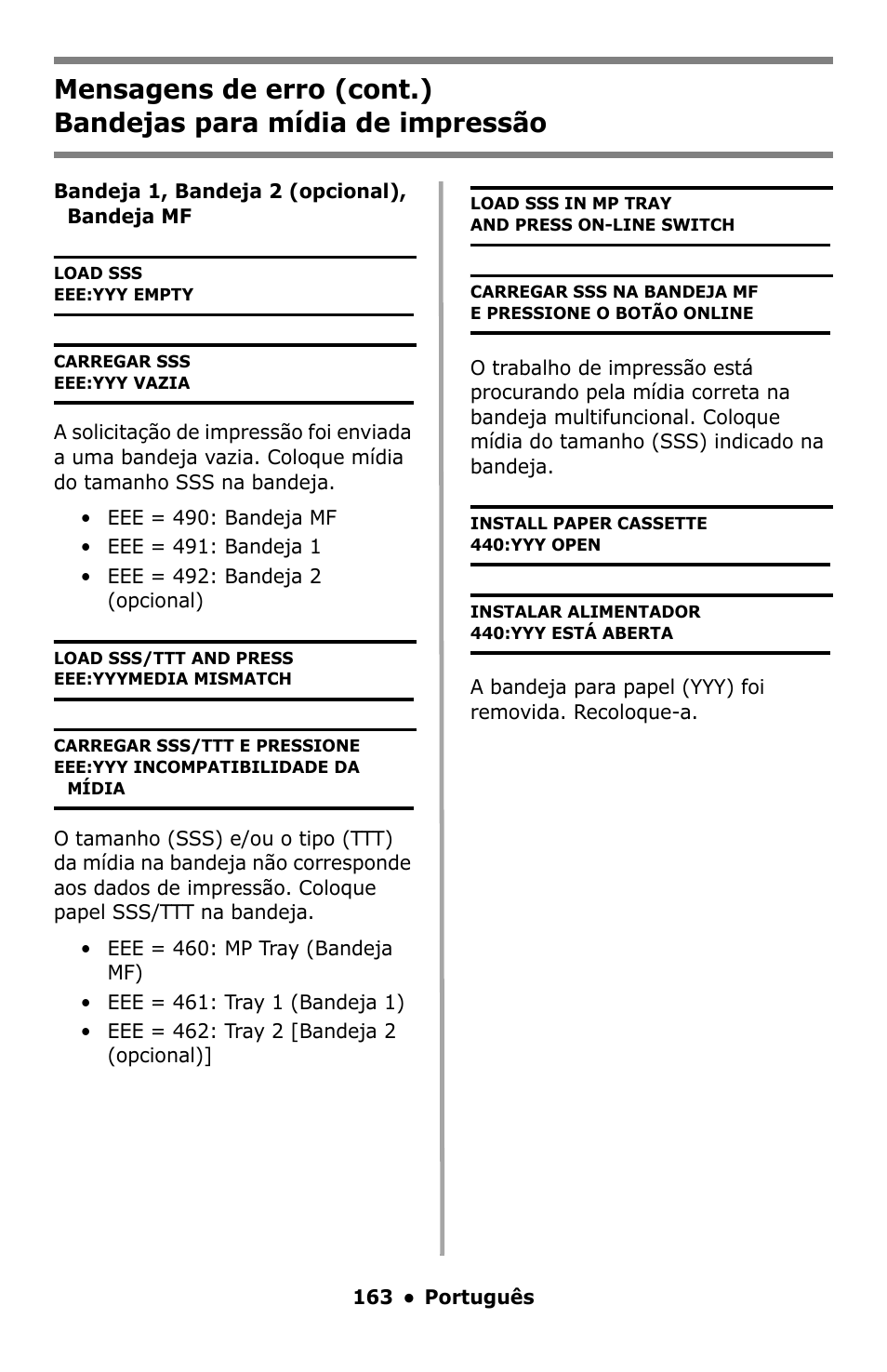 Oki C5550 MFP User Manual | Page 163 / 167
