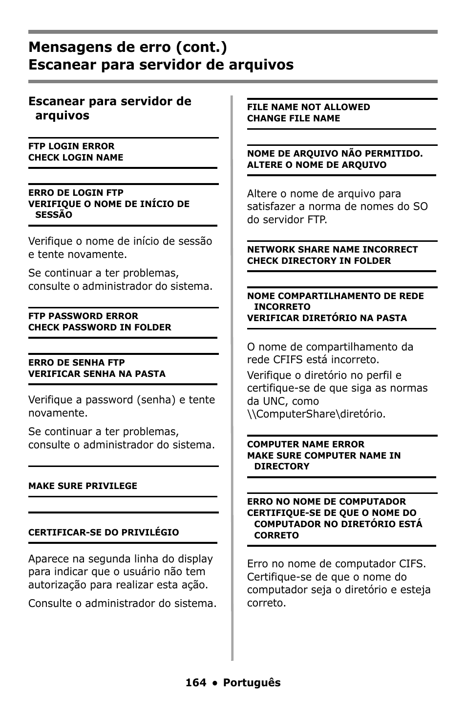 Oki C5550 MFP User Manual | Page 164 / 167