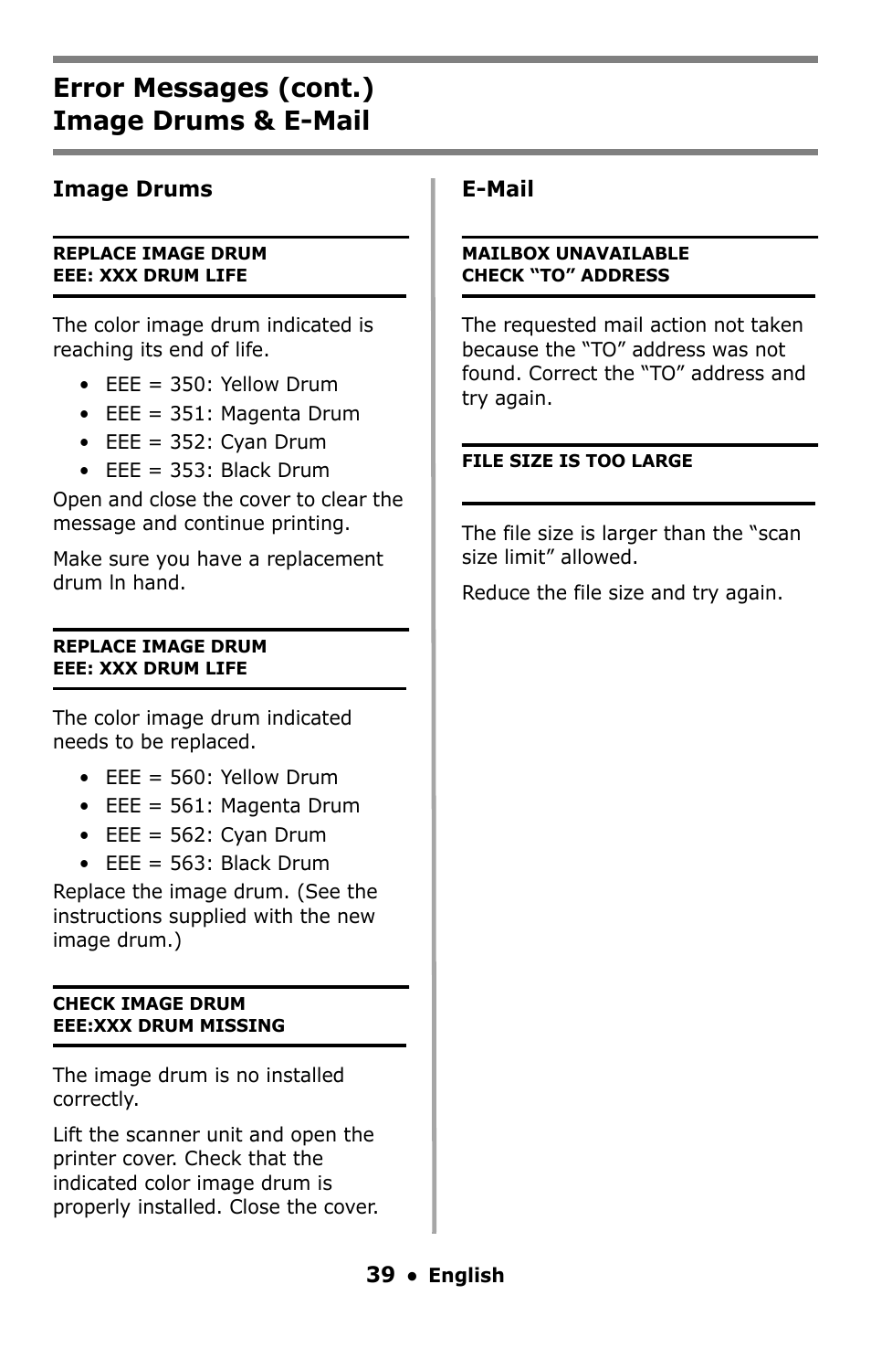 Error messages (cont.) image drums & e-mail | Oki C5550 MFP User Manual | Page 39 / 167