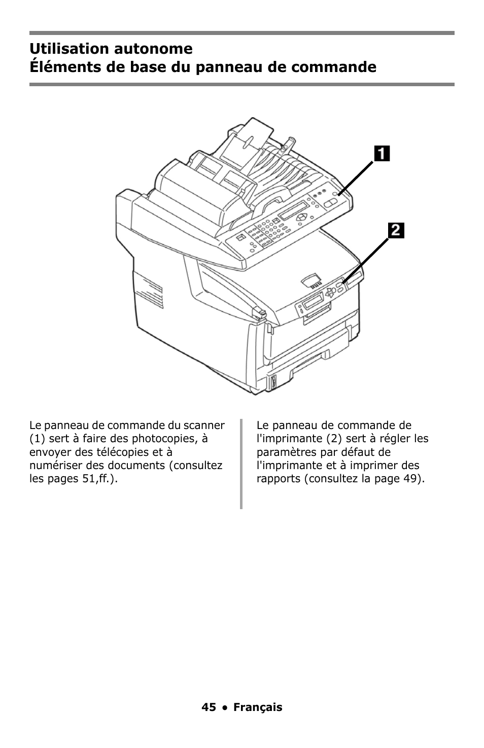 Éléments de base du panneau de commande | Oki C5550 MFP User Manual | Page 45 / 167