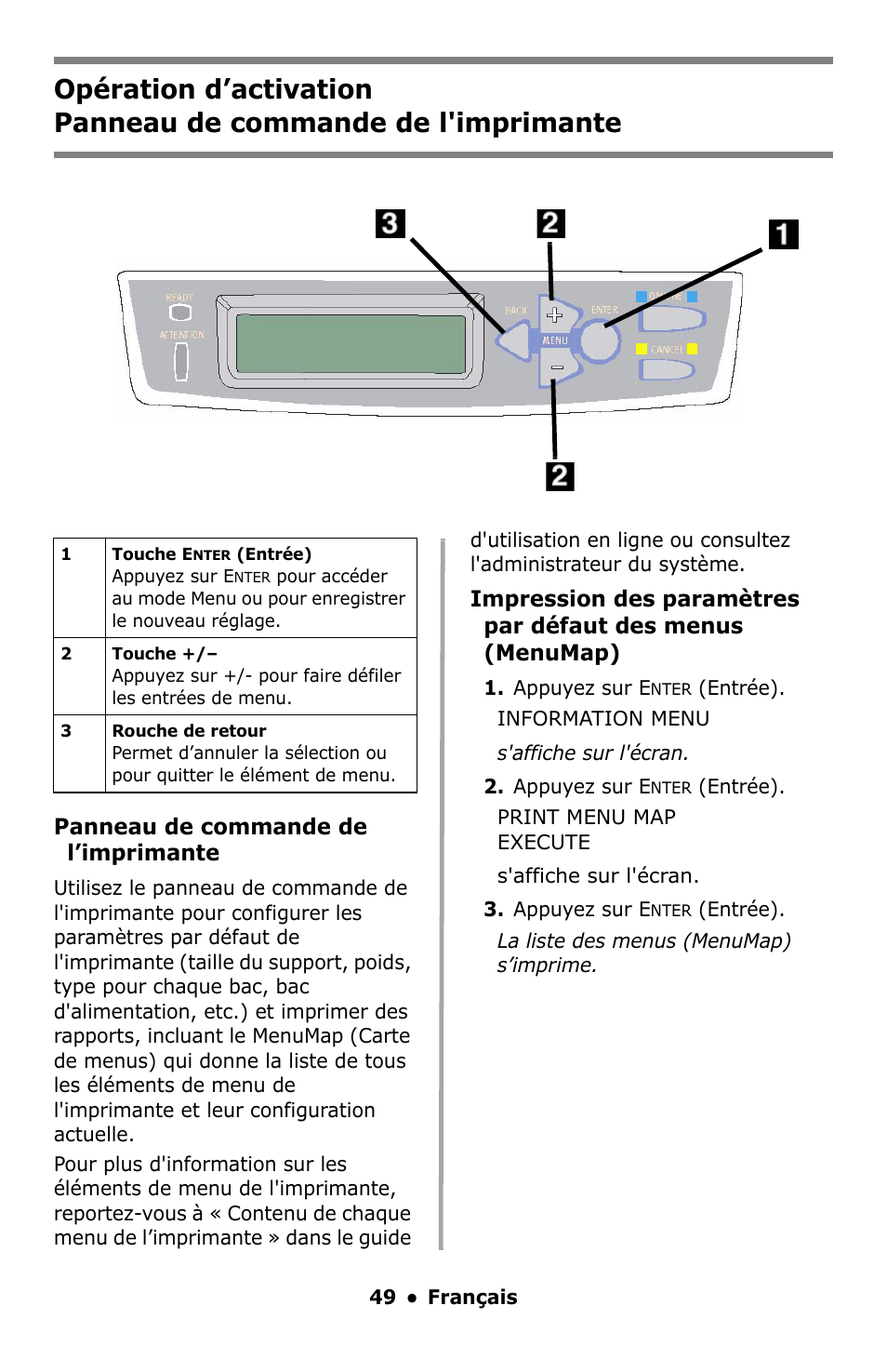 Panneau de commande de l'imprimante, Panneau de commande de l’imprimante | Oki C5550 MFP User Manual | Page 49 / 167