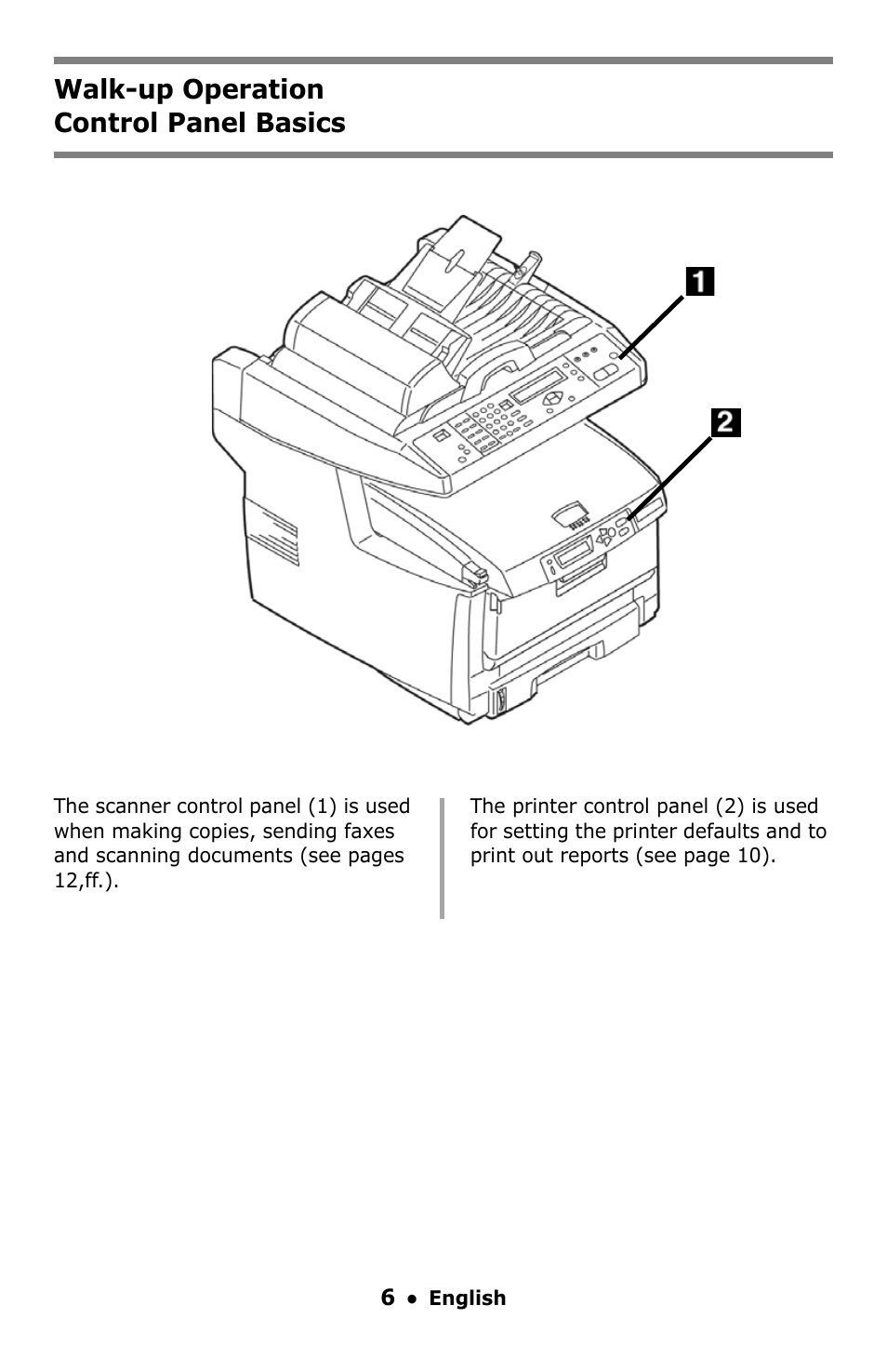 Control panel basics, Walk-up operation control panel basics | Oki C5550 MFP User Manual | Page 6 / 167
