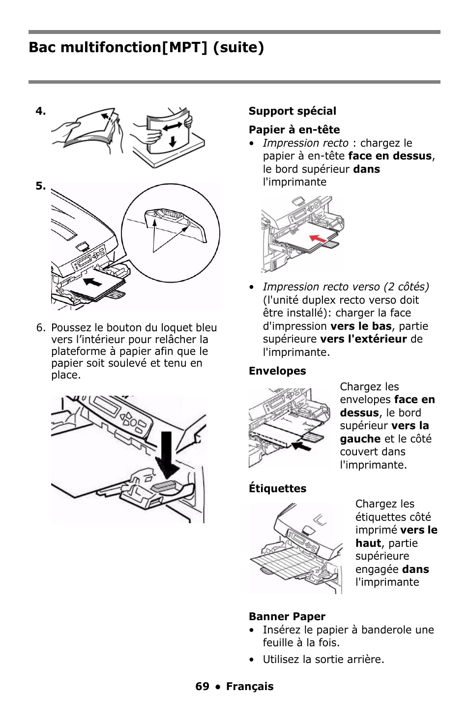 Bac multifonction[mpt] (suite) | Oki C5550 MFP User Manual | Page 69 / 167