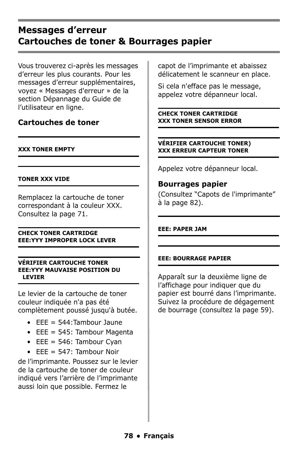 Messages d’erreur | Oki C5550 MFP User Manual | Page 78 / 167