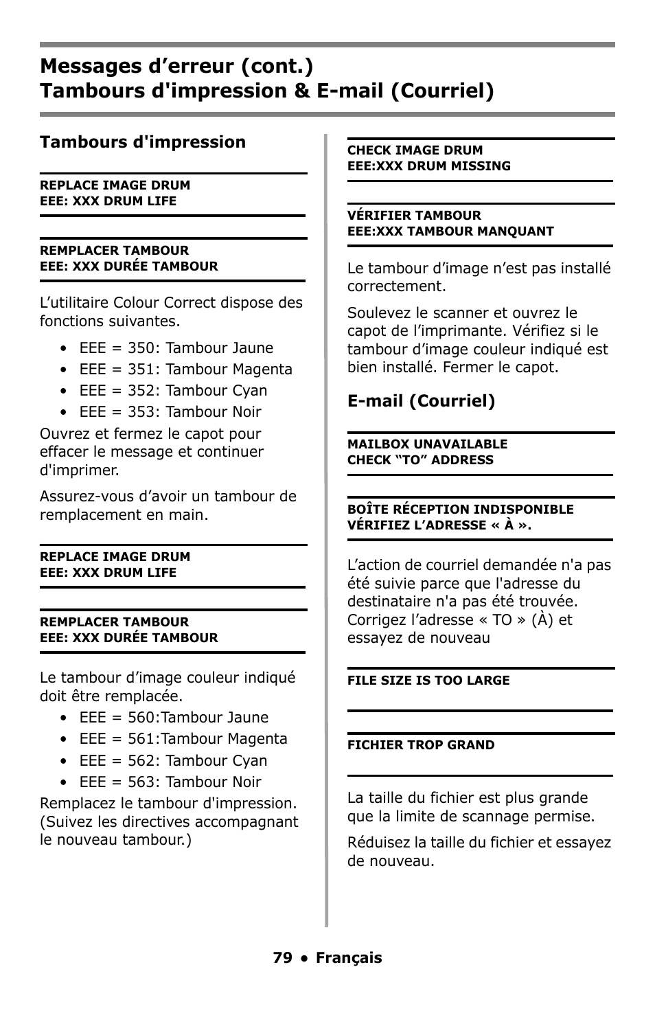 Oki C5550 MFP User Manual | Page 79 / 167