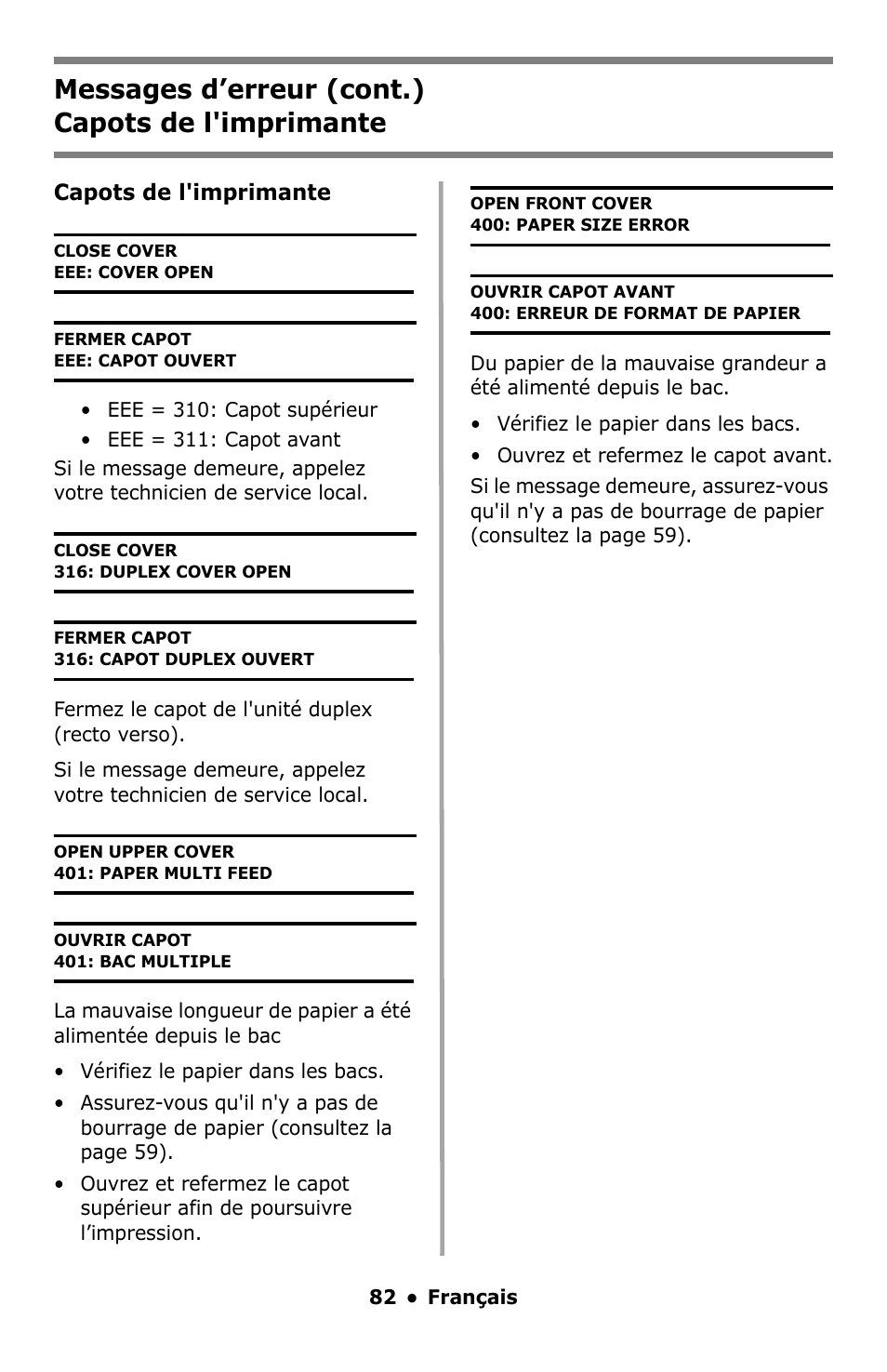 Messages d’erreur (cont.) capots de l'imprimante | Oki C5550 MFP User Manual | Page 82 / 167