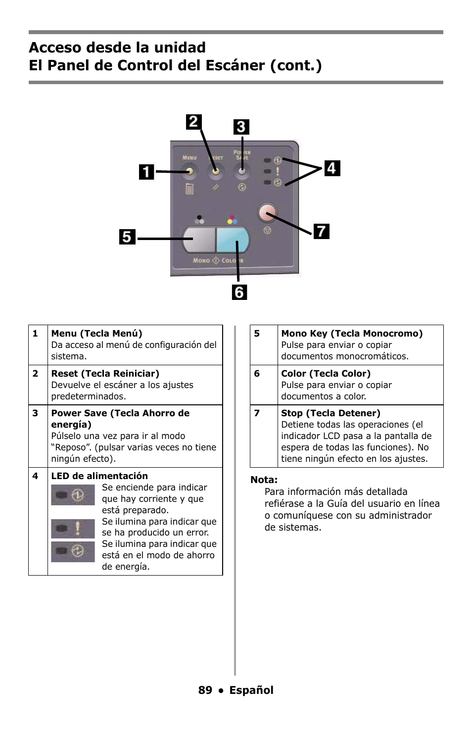 Oki C5550 MFP User Manual | Page 89 / 167