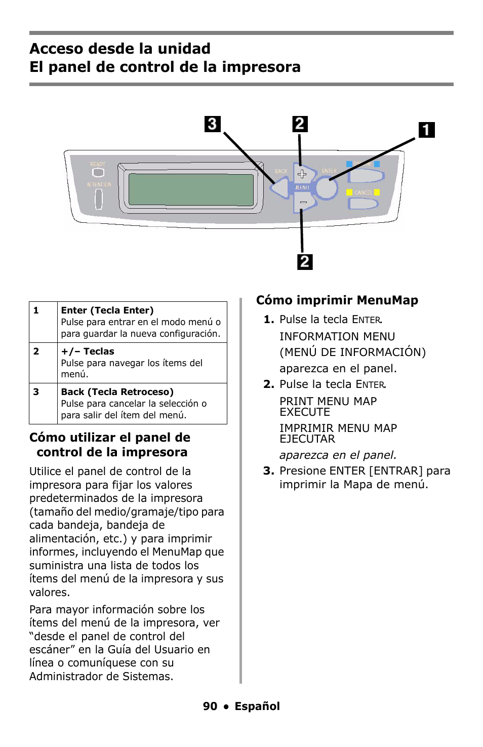 El panel de control de la impresora | Oki C5550 MFP User Manual | Page 90 / 167