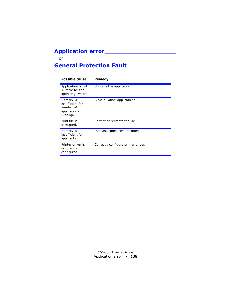 Application error, General protection fault | Oki C 5500n User Manual | Page 138 / 250