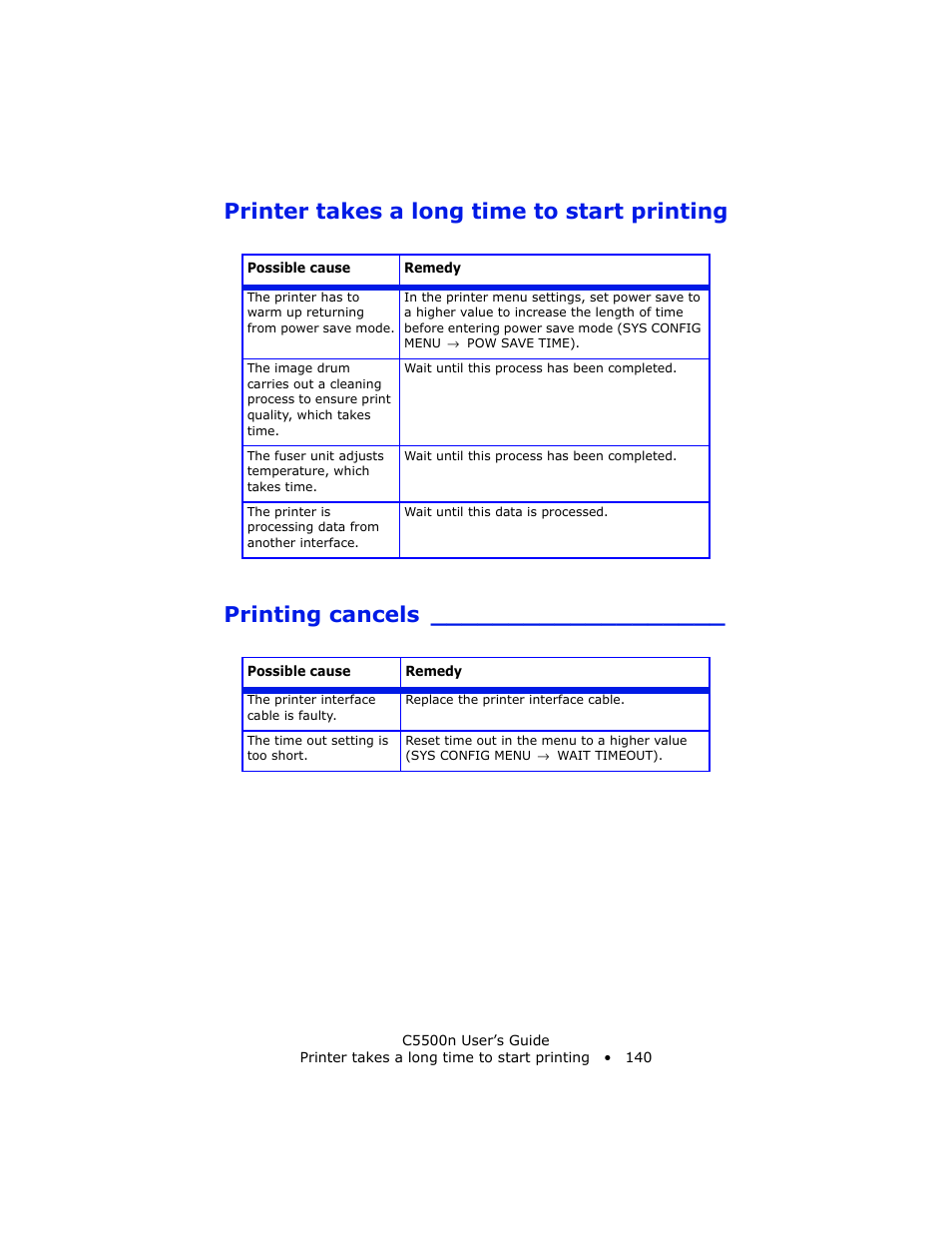 Printer takes a long time to start printing, Printing cancels, Printer takes a long time to start printing” see | Oki C 5500n User Manual | Page 140 / 250