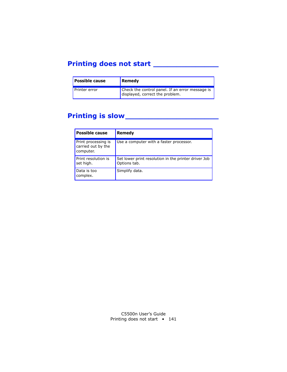 Printing does not start, Printing is slow | Oki C 5500n User Manual | Page 141 / 250