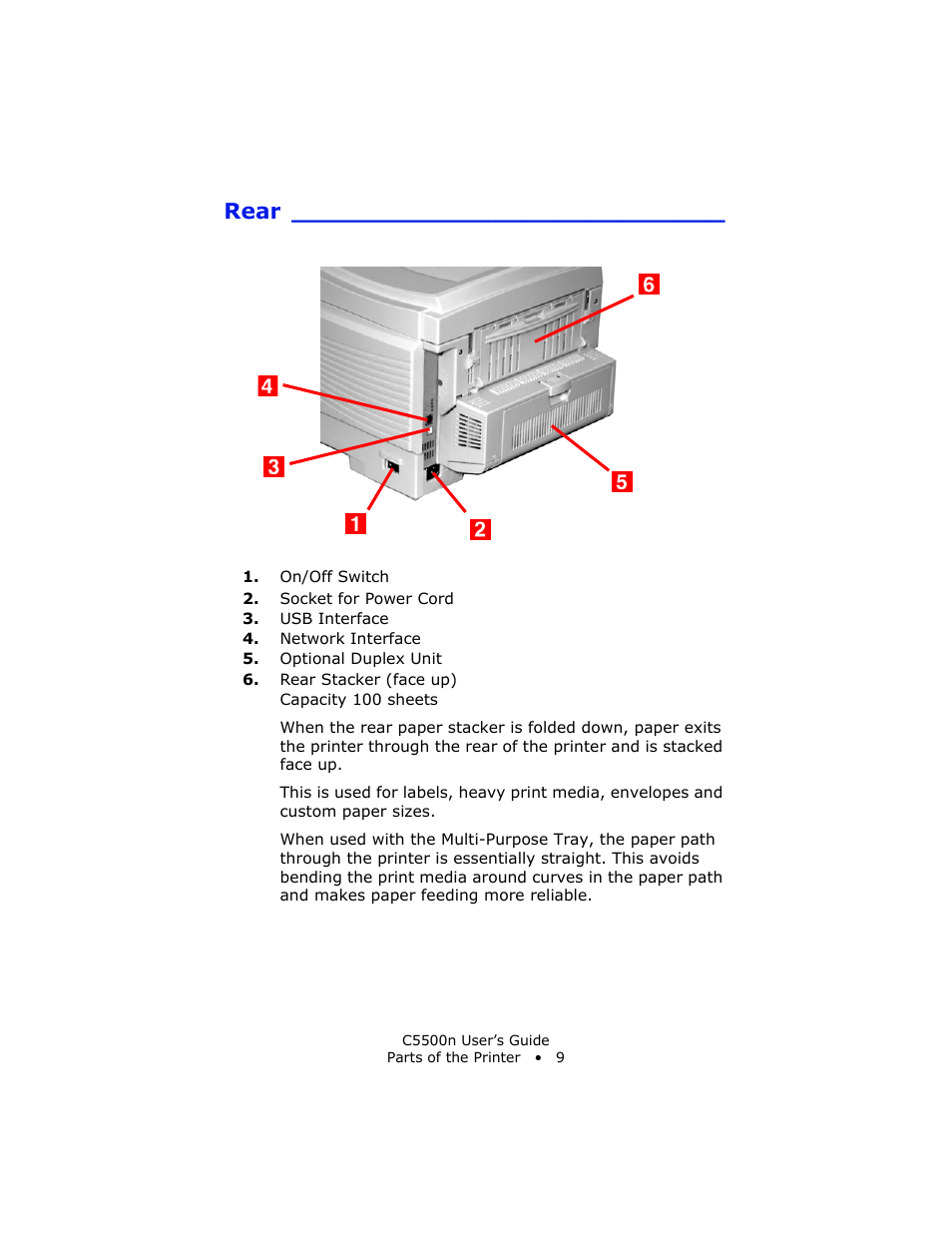 Rear | Oki C 5500n User Manual | Page 9 / 250