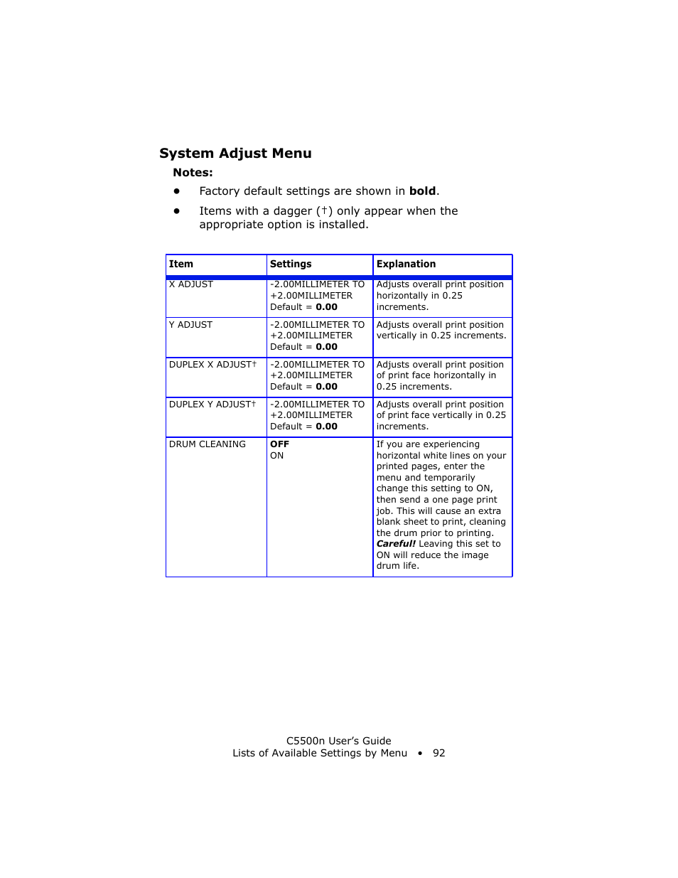 System adjust menu | Oki C 5500n User Manual | Page 92 / 250