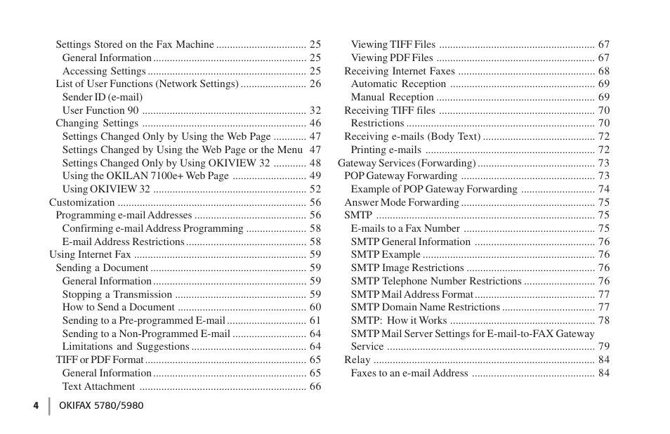 Oki FAX 5780 User Manual | Page 4 / 114