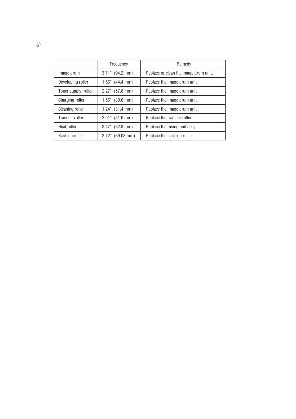 Oki 6E User Manual | Page 140 / 257