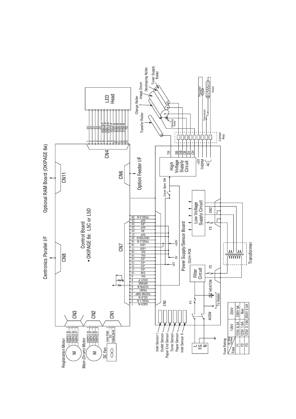 Wiring diagram, Wiring diagram 7.1 interconnect signal diagram, Control board • okipage 6e: l5c or l5d led head | Option feeder i/f, Okipage 6e | Oki 6E User Manual | Page 147 / 257