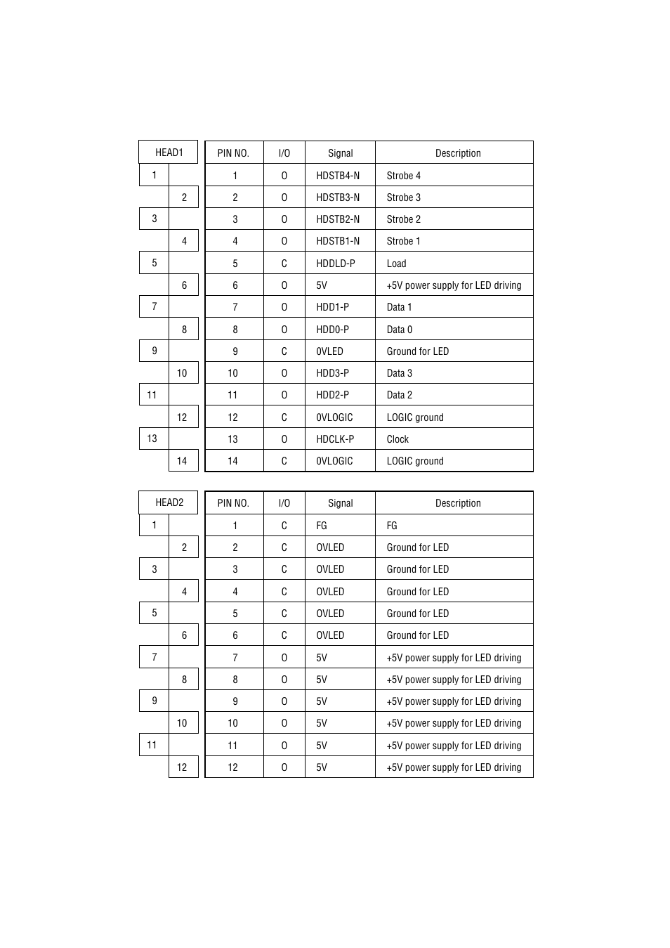 Oki 6E User Manual | Page 154 / 257