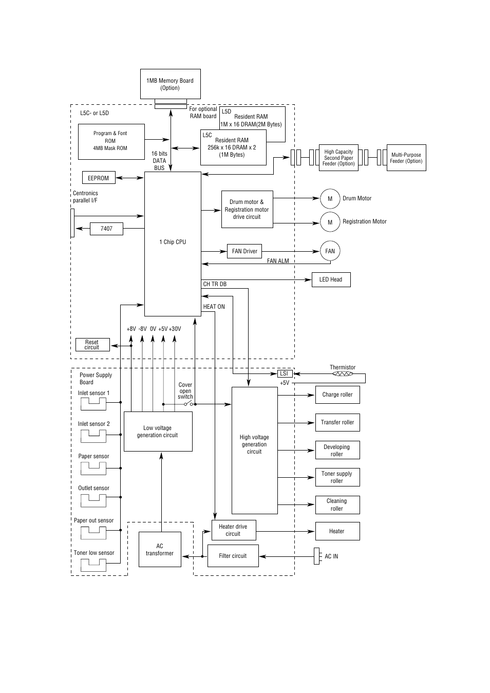 Oki 6E User Manual | Page 17 / 257