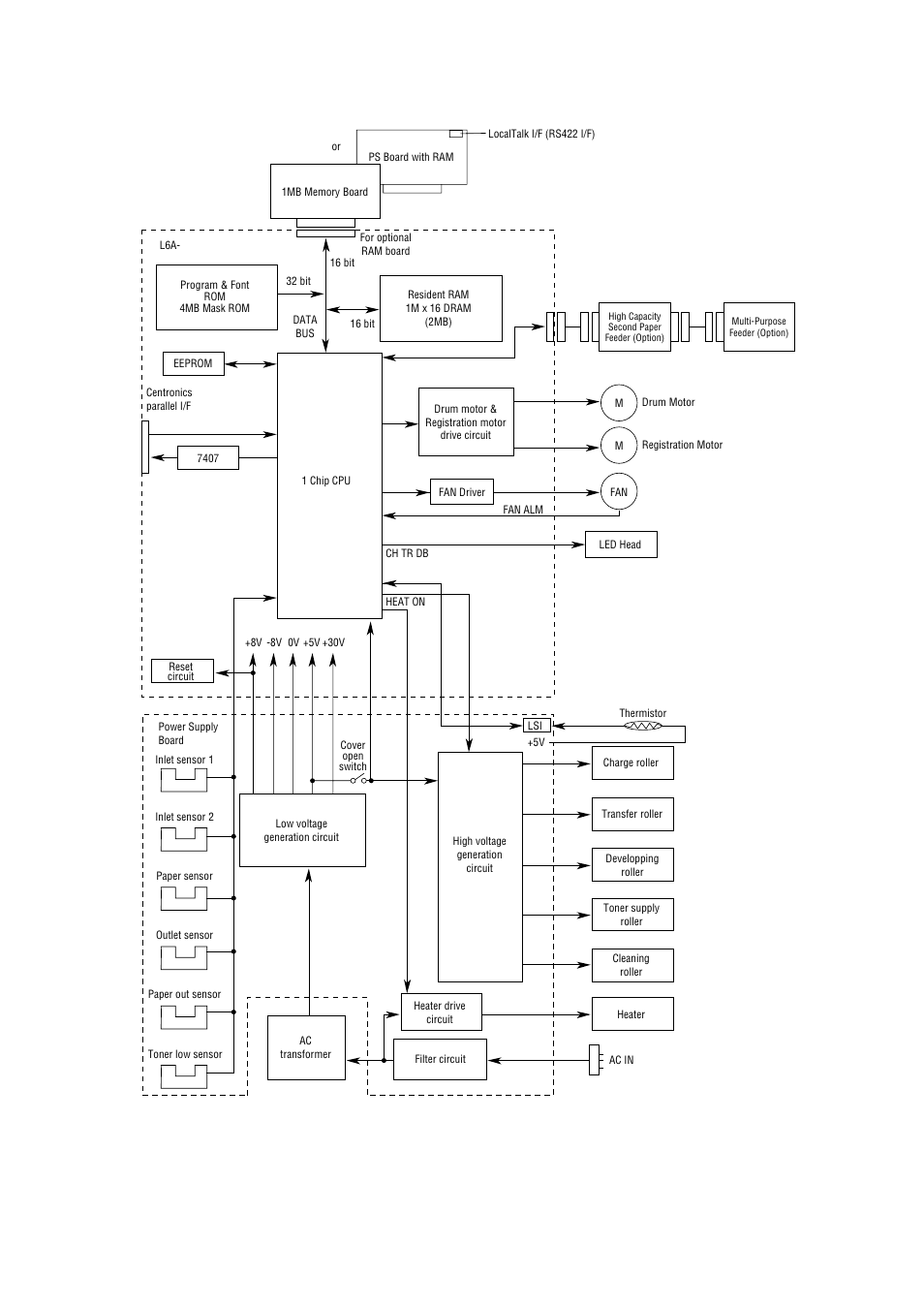 Oki 6E User Manual | Page 18 / 257