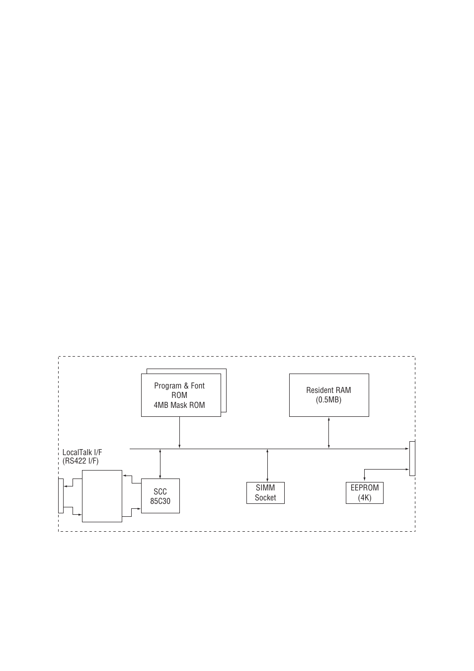 Oki 6E User Manual | Page 21 / 257