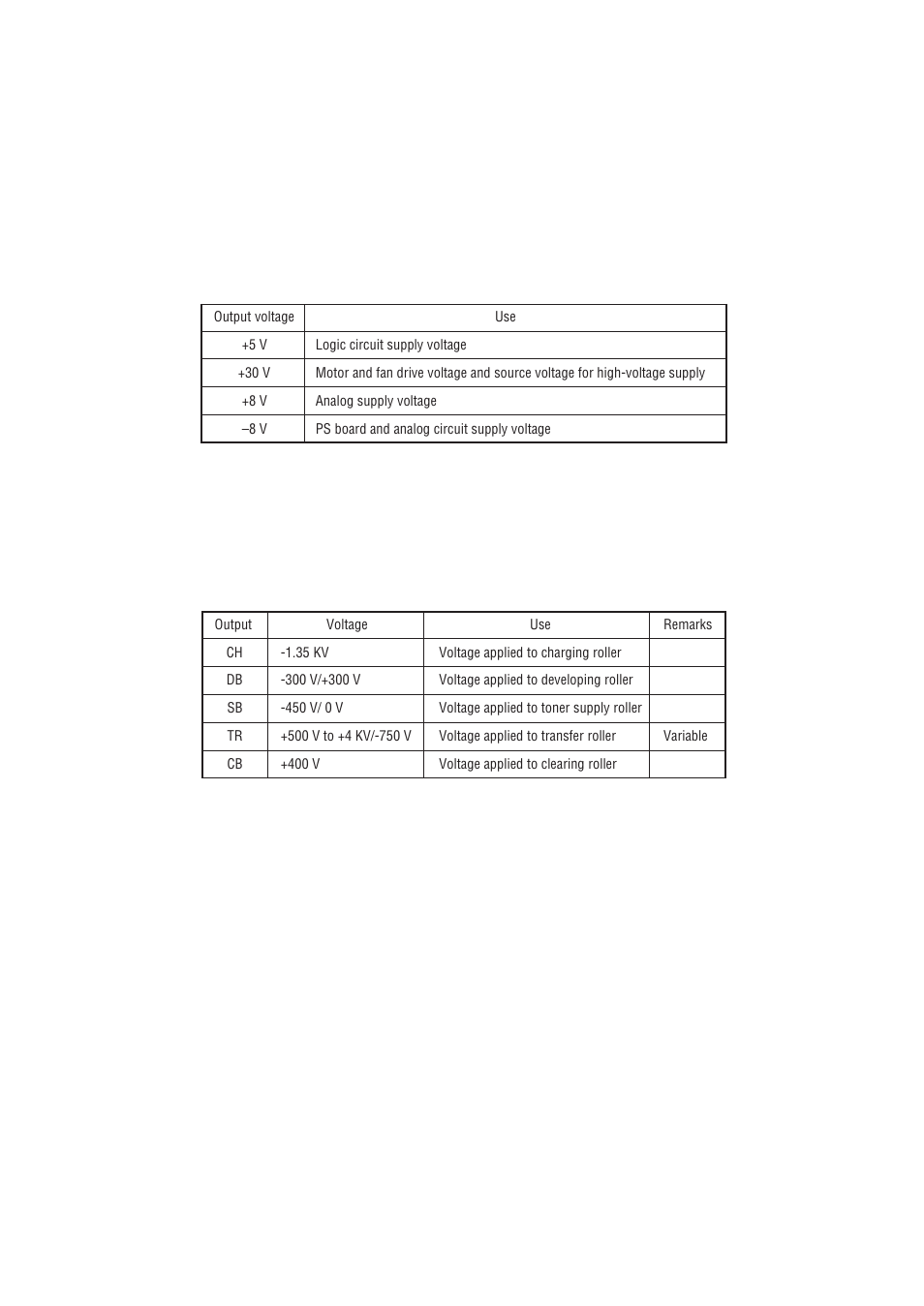 4 power supply board | Oki 6E User Manual | Page 23 / 257