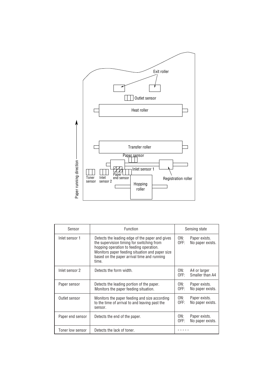 Oki 6E User Manual | Page 24 / 257