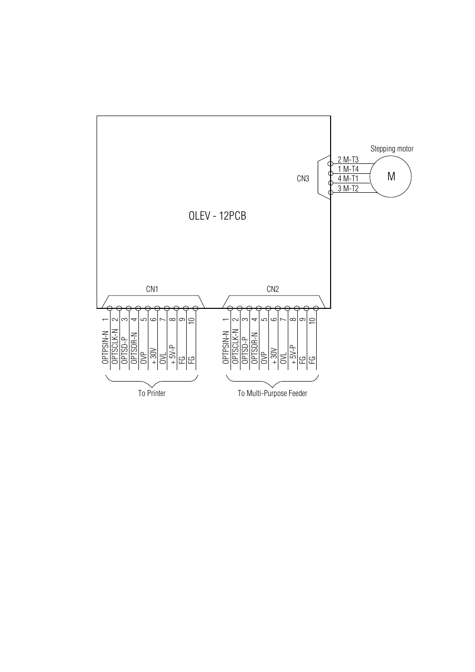 Olev - 12pcb | Oki 6E User Manual | Page 253 / 257