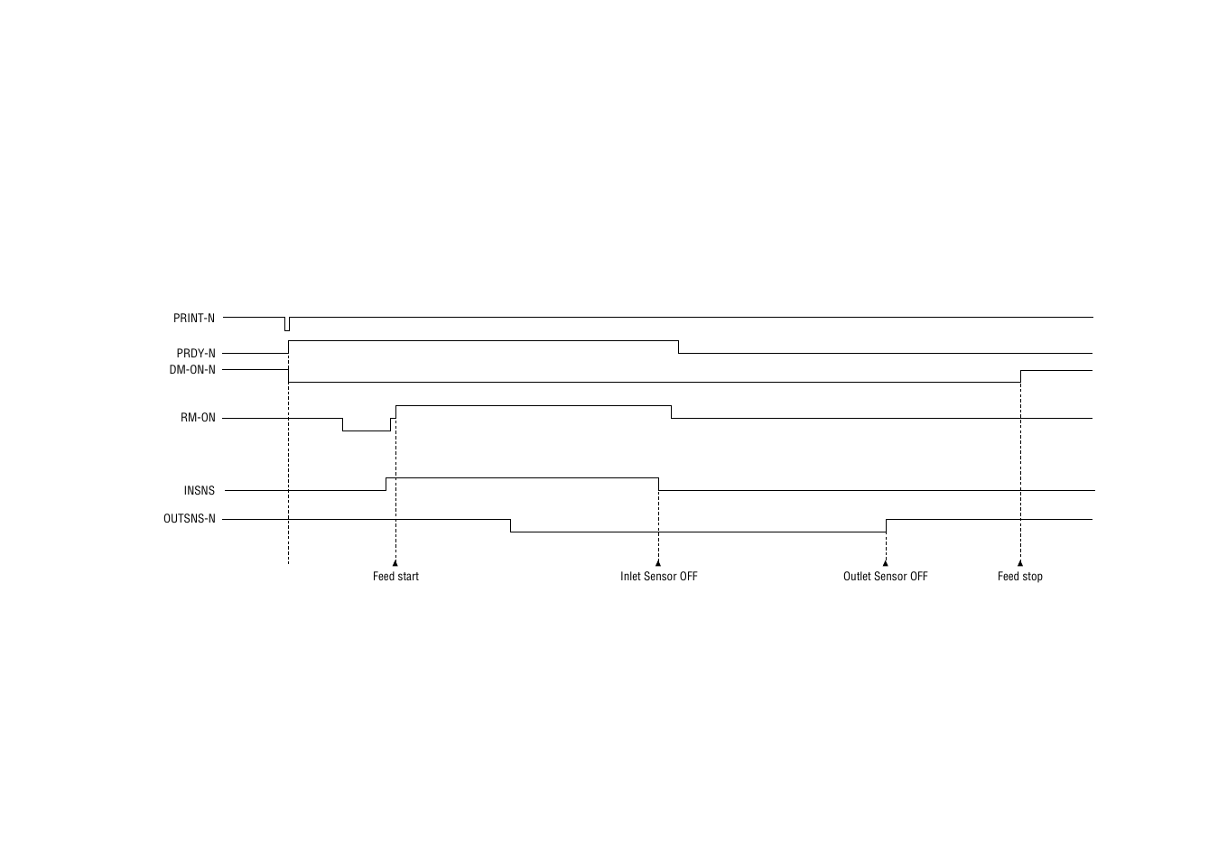 Oki 6E User Manual | Page 30 / 257