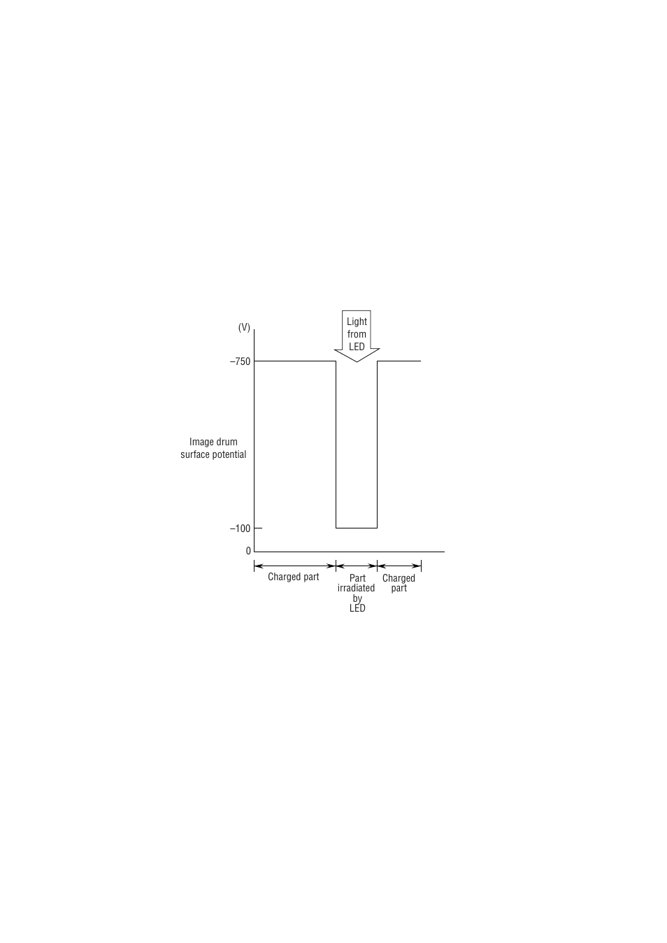 Oki 6E User Manual | Page 36 / 257