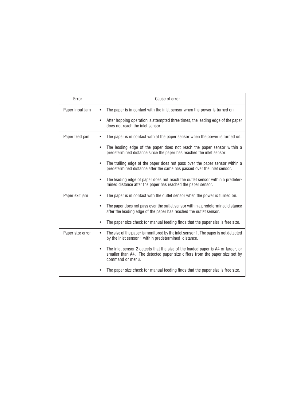 6 paper jam detection | Oki 6E User Manual | Page 42 / 257