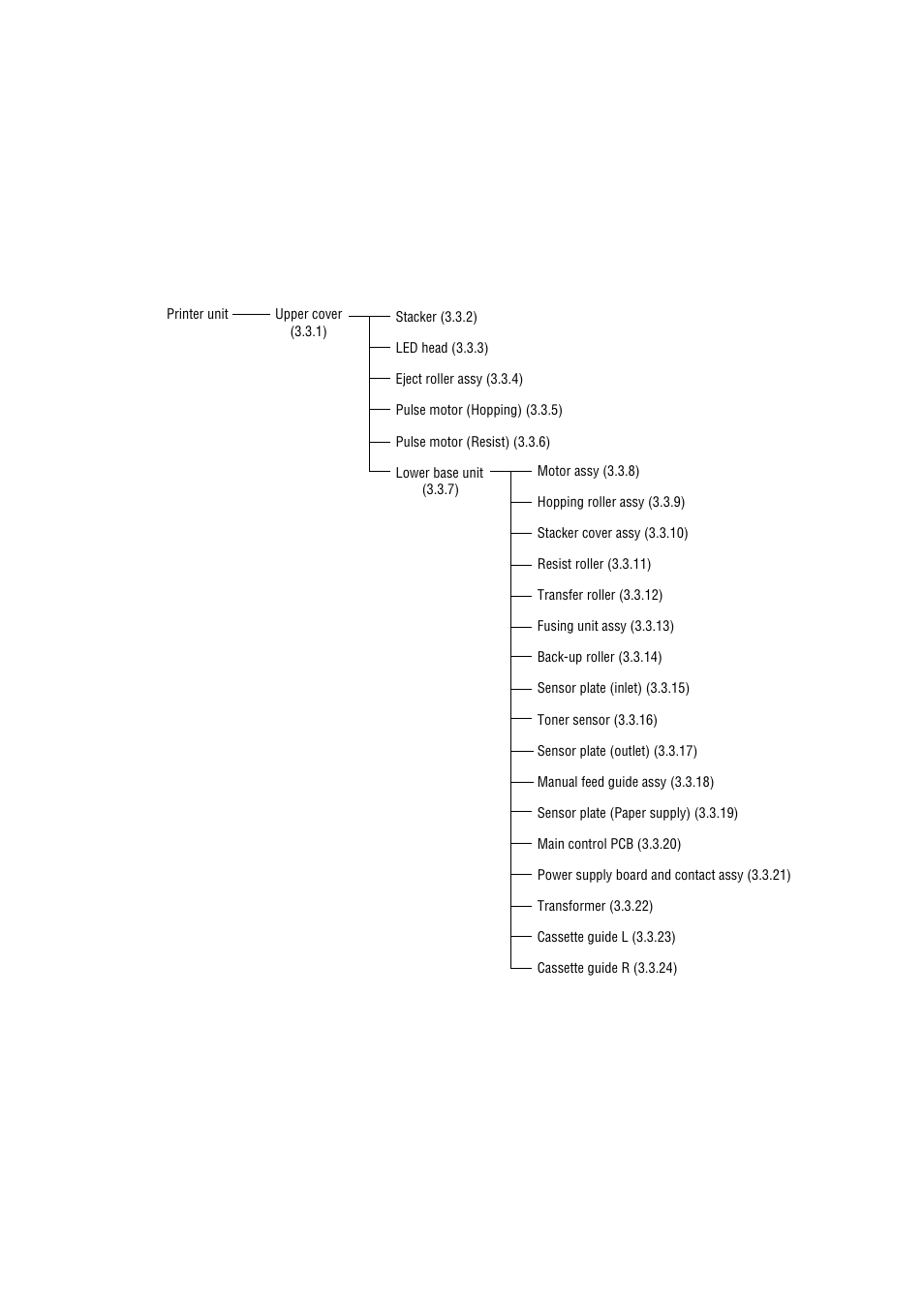 3 how to change parts | Oki 6E User Manual | Page 54 / 257