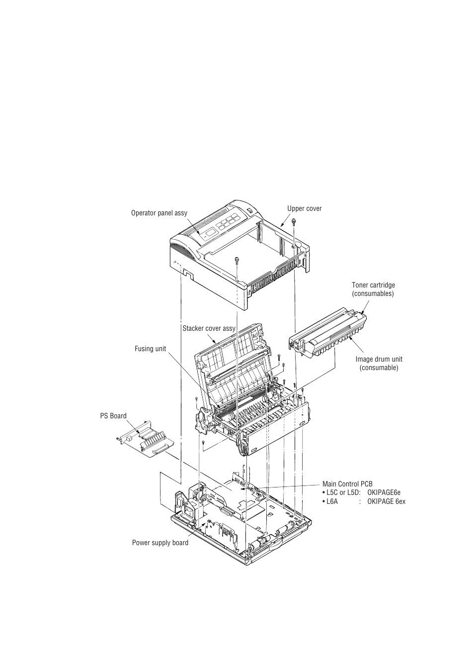 2 printer configuration | Oki 6E User Manual | Page 7 / 257