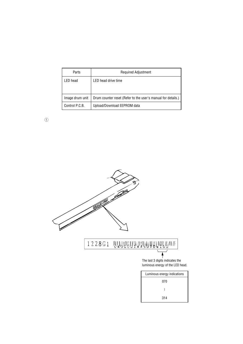 3 adjustment when replacing a part | Oki 6E User Manual | Page 91 / 257