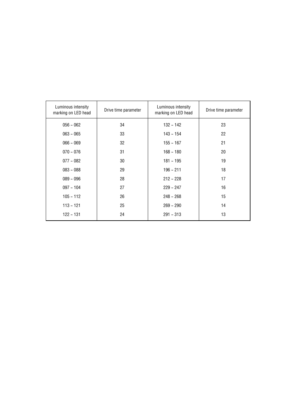 Oki 6E User Manual | Page 92 / 257