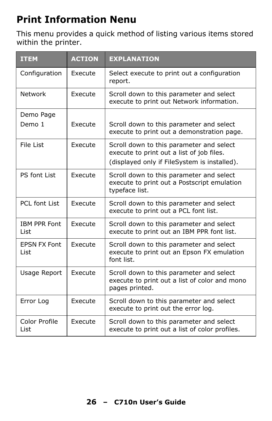 Print information nenu | Oki C710n User Manual | Page 26 / 101