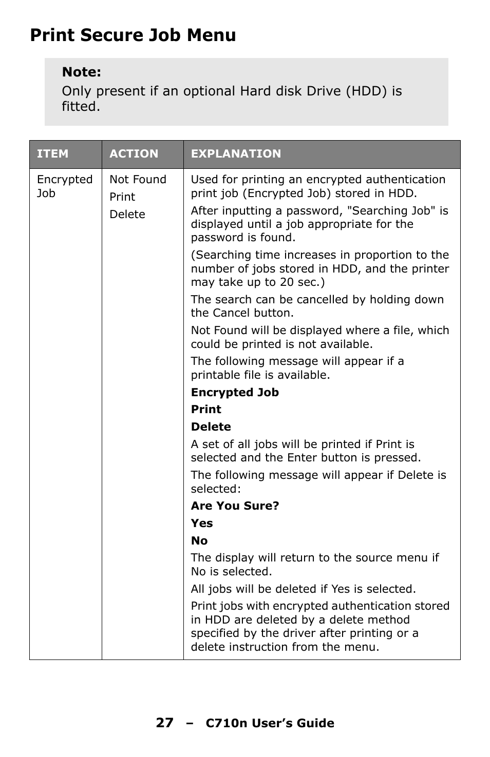 Print secure job menu | Oki C710n User Manual | Page 27 / 101